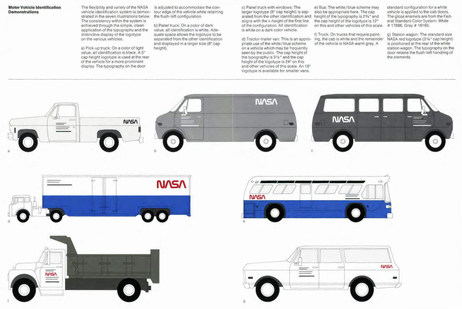 12 Examples of Great Brand Guidelines Lucidpress